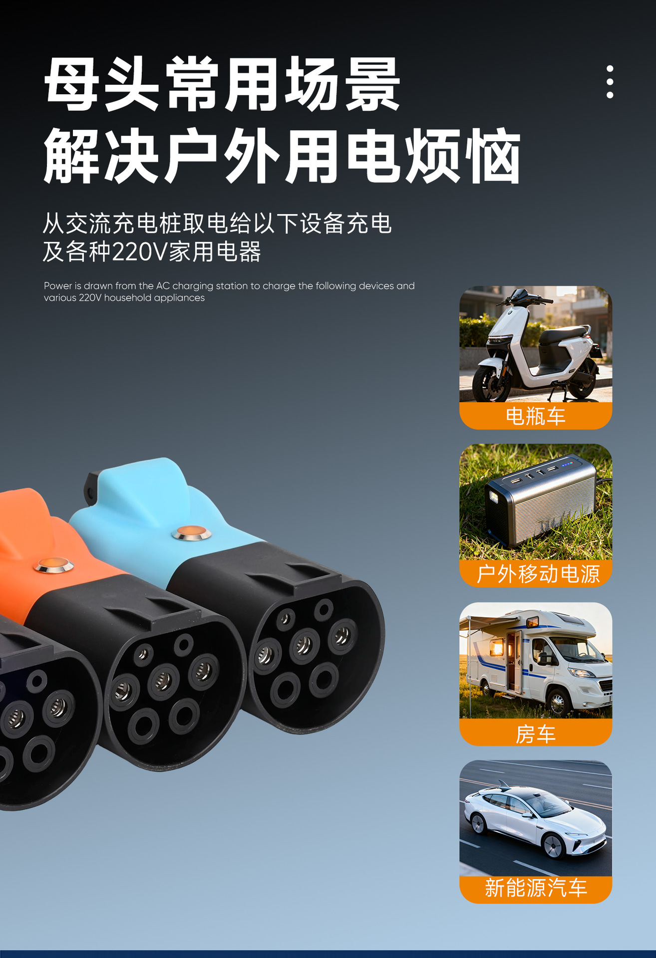 New Energy Vehicle Power Adapter, New Energy Charging Station Converter Adapter, Portable Plug for Outdoor Camping and Rvs