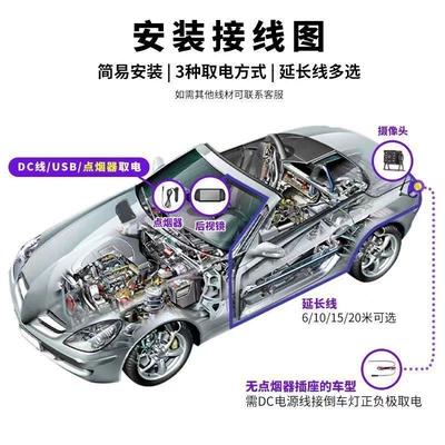 Car display: Mirror Display