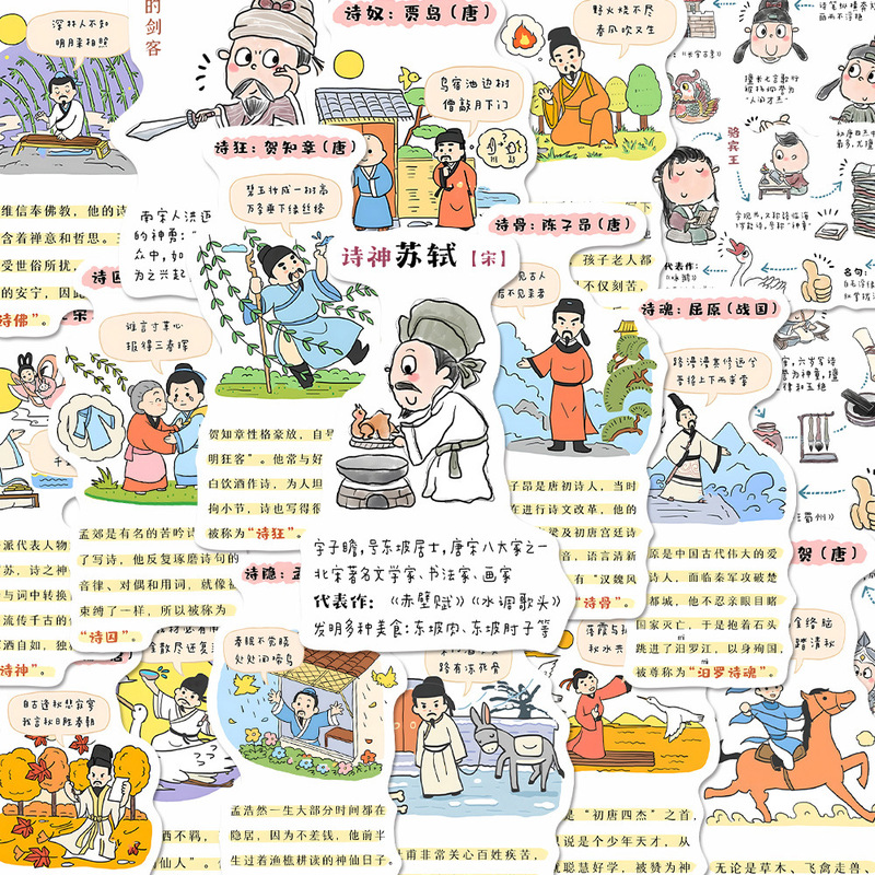 趣味诗人图解贴纸经典诗词文学常识笔记自粘贴diy装饰手机壳贴画|undefined