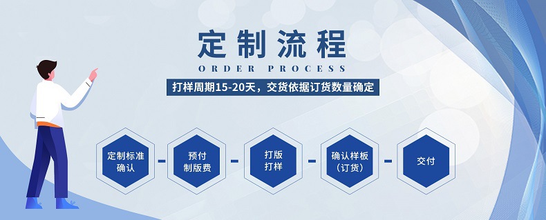 定制流程 pc - 副本