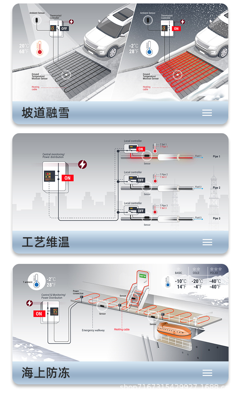 详情页
