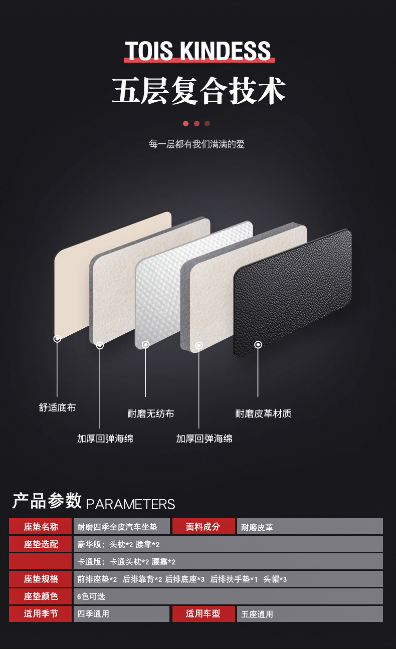 Manufacturer Wholesale Export New Car Seat Cushion Four-Season Universal Five-Seat Seat Cover All-Inclusive Full Leather Car Seat Cushion