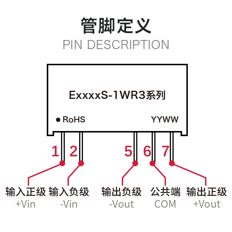 Power supply, module, E0505, 0505S, E0503, E0509, E0512, E0515, E0524, 0524S