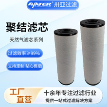 卅亚工业油水聚结滤芯聚结脱水滤油机滤芯 脱碳聚结式过滤器滤芯