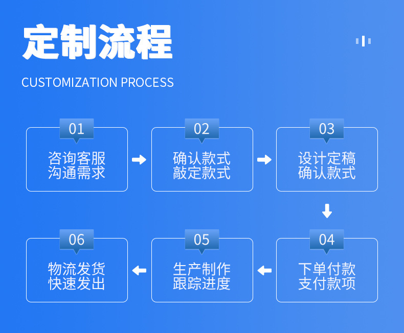 汕头市澄海区土八路玩具商行,精品详情页_04.jpg