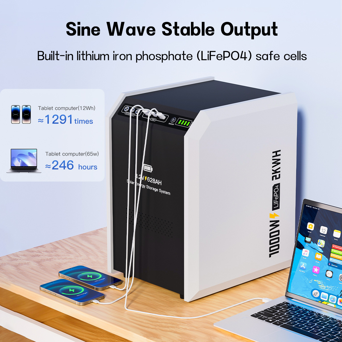 1000W大功率太阳能应急电源自驾游户外储能系统车载2度磷酸铁锂电