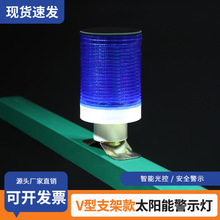 ̫һwʽWͨҹgȫʾع܇t{W̖