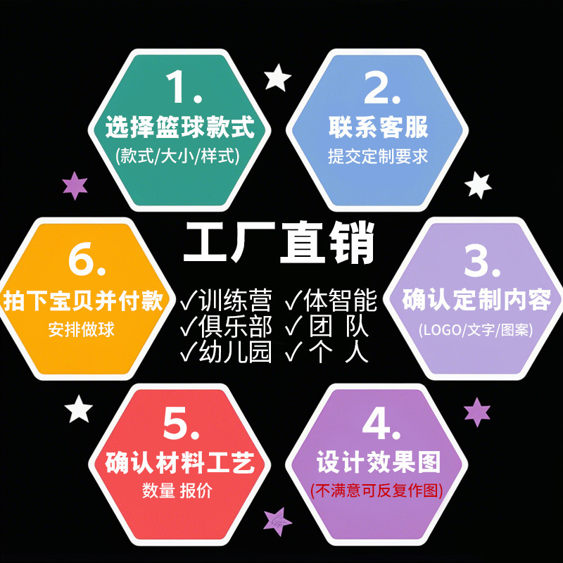 児童バスケットボール幼稚園卸売り訓練学校クラブ試合室内外PU吸湿5号バスケットボール|undefined