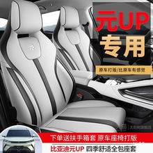 ȁԪup܇ļͨȫ|{Ƥ͸啟