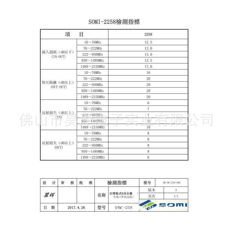 풀 포트 단방향 과전류 8 전력 분할기 위성 8 유통 업체 지점 유통 업체
