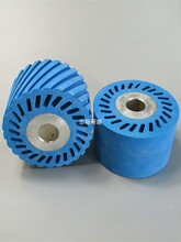 �Cеʽ����������������A�����������M�����@���C��������A����