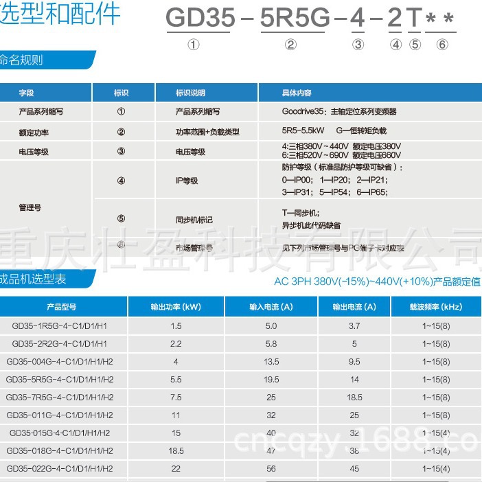 苏州GD35-2R2G-4-C1/D1/H1英威腾GD35-004G-4-C1/D1/H1/H2变频器