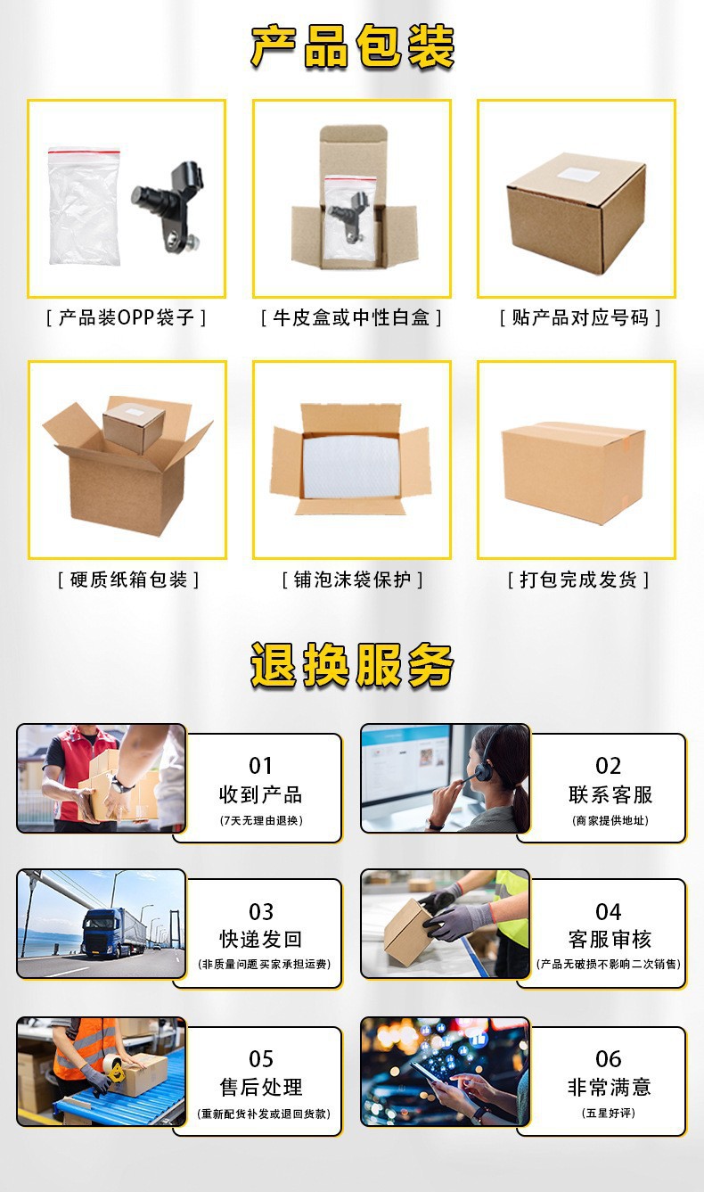 0281007983 Is Suitable for Modern Automotive Parts Common Rail Pressure Regulator Drv
