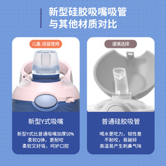 5YA1 Wholesale British straw drinking cup for women with good looks in summer, portable plastic cup for children and students going to school