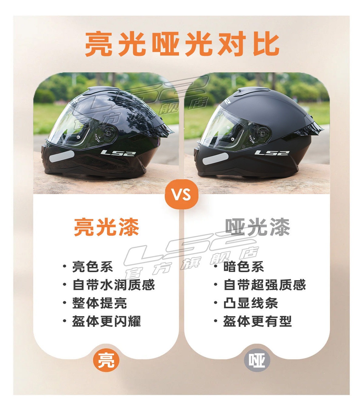 Ls2 Motorcycle Dual-Lens Helmet for Men and Women, Full-Face Racing Helmet, All-Season Use, Anti-Fog, Small Rear Wing Ff808