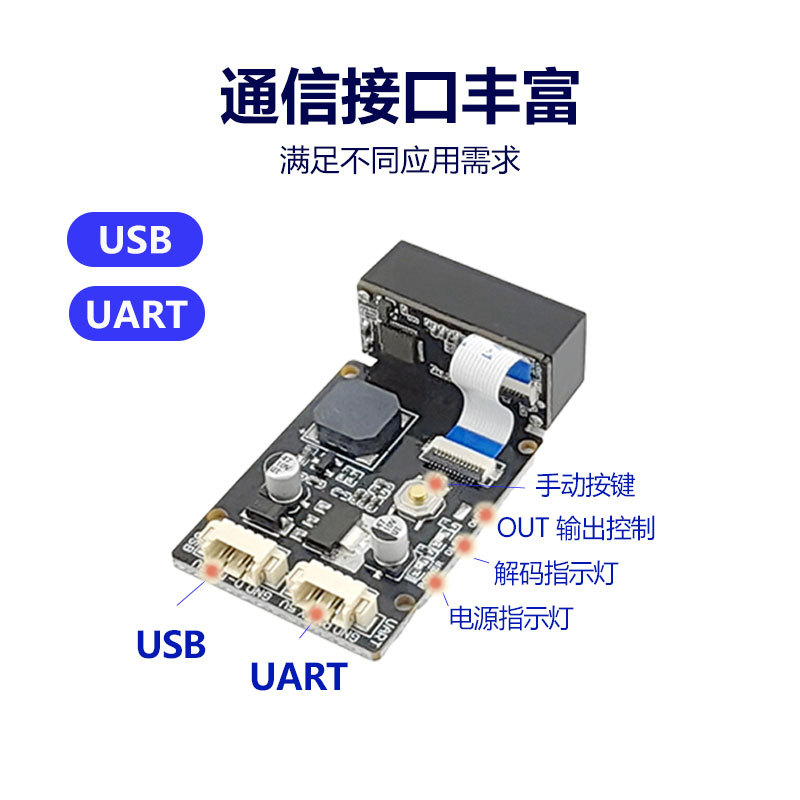 GM865E���Լ�����ɨ������ά��ģ�������ƶ�֧��ɨ��ģ�鼴�弴��