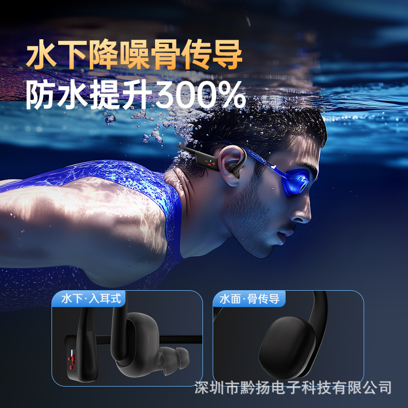音楽、ランニング、サイクリング、水泳用のクロスボーダーシリコンBluetoothヘッドセット、ワイヤレス骨伝導ヘッドセット用の在庫あり|undefined