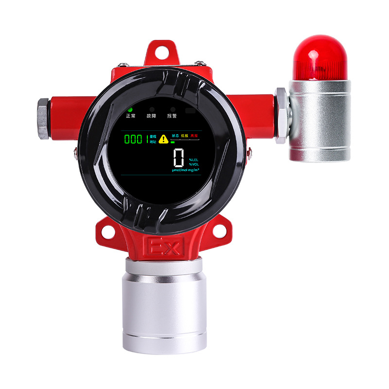 ��ҵ�����ж��к�����й¶������ �軯��Ũ��Ԥ��̽����