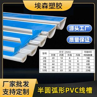 �S��ֱ�lpvc�ذ�늾���A�������b���Ͼ��� ���I���÷����о���