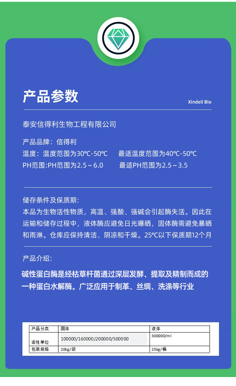 Change to alkaline protease Introduction.jpg