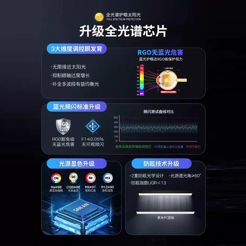 Luz de pista de atracción magnética anular, luz de reflector de riel redondo inteligente incrustada sin borde de montaje oculto para sala de estar dormitorio comedor