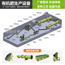 年产1-10万吨牛羊粪有机肥设备 整套有机肥生产线 成套肥料设备