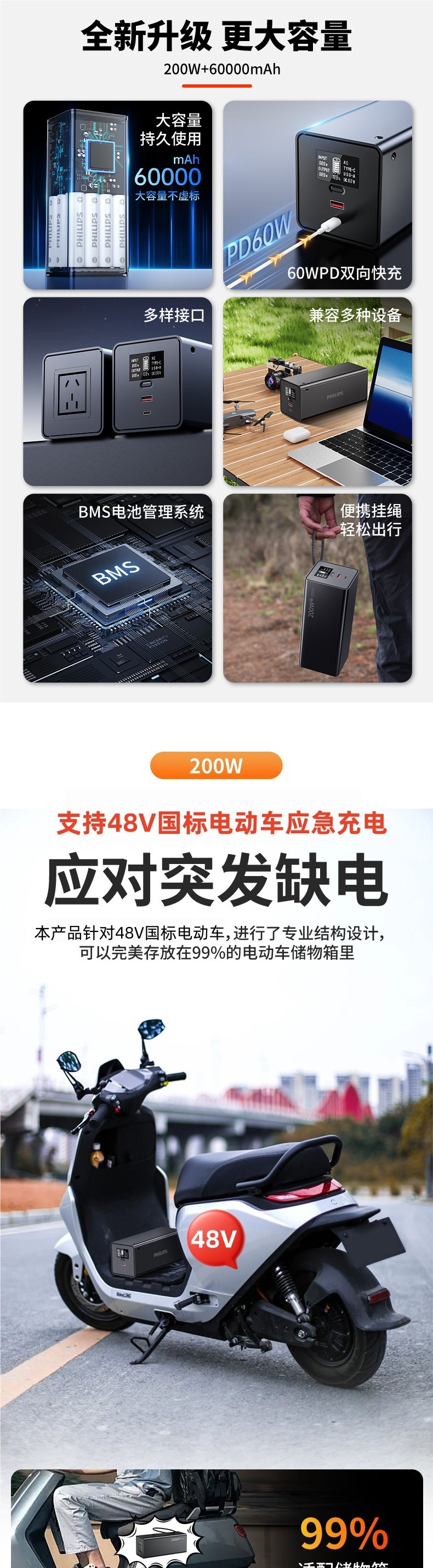 【National 3C Certification】Philips Outdoor Power Bank 200W (Watt) High Power Capacity Mobile Phone Charger