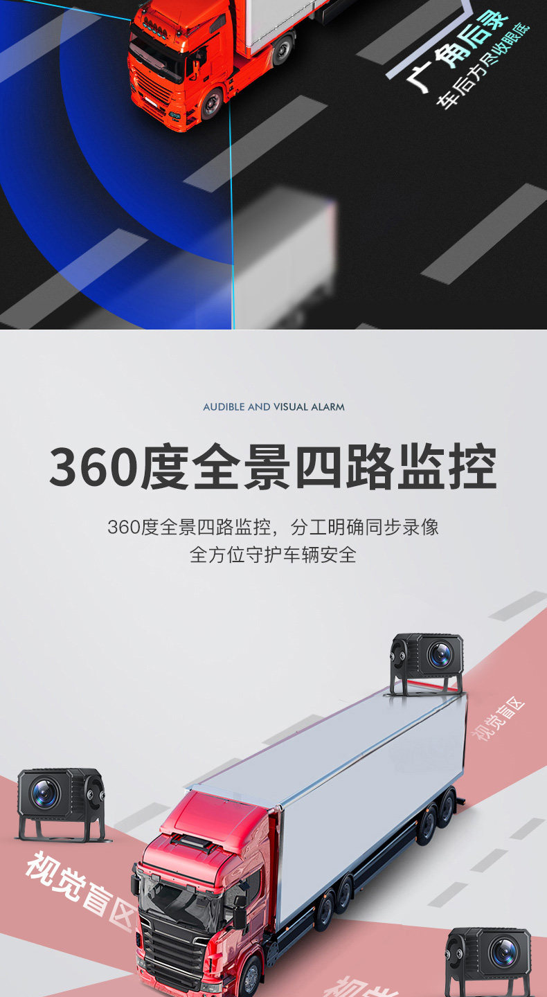 SAERJENG 10inch Touchscreen Dashcam Supports Four-Channel Monitoring and 4G Remote Monitoring 24V