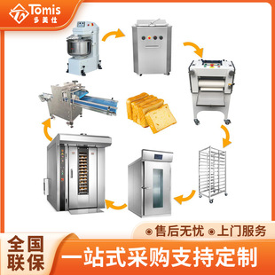 �決�O����˾�����������aToastproductionline���ú決�Cе