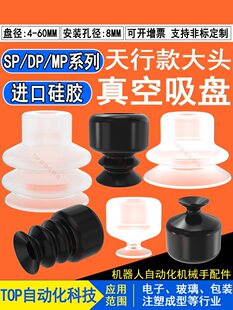 ������P�Cе�����^���д��^���I���z���������SP/DP/MP