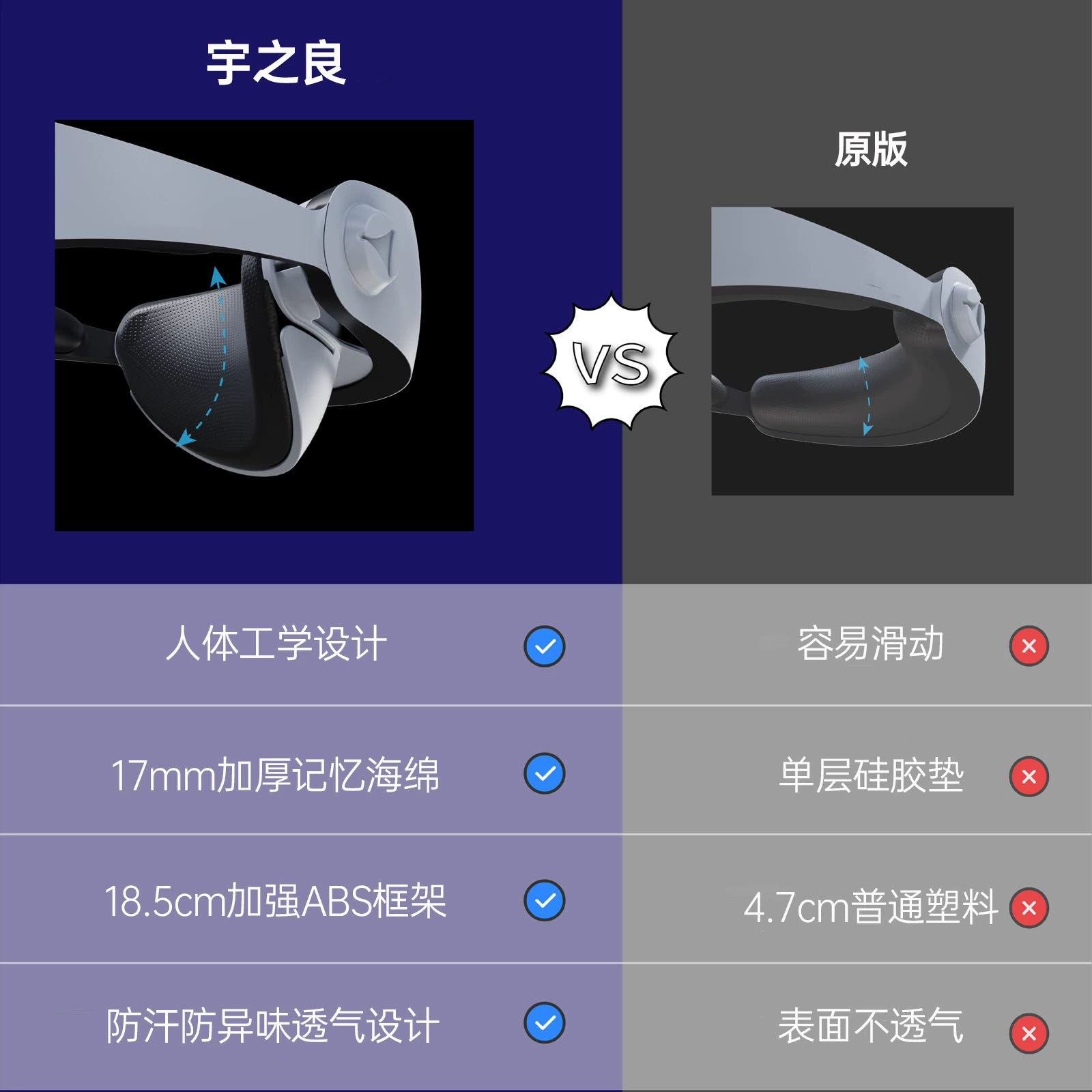 Подходит для Sony PSVR2 гарнитуры замена задней подушки PS5VR2 поколение хоста обновленная версия Комфортная подушка легкая