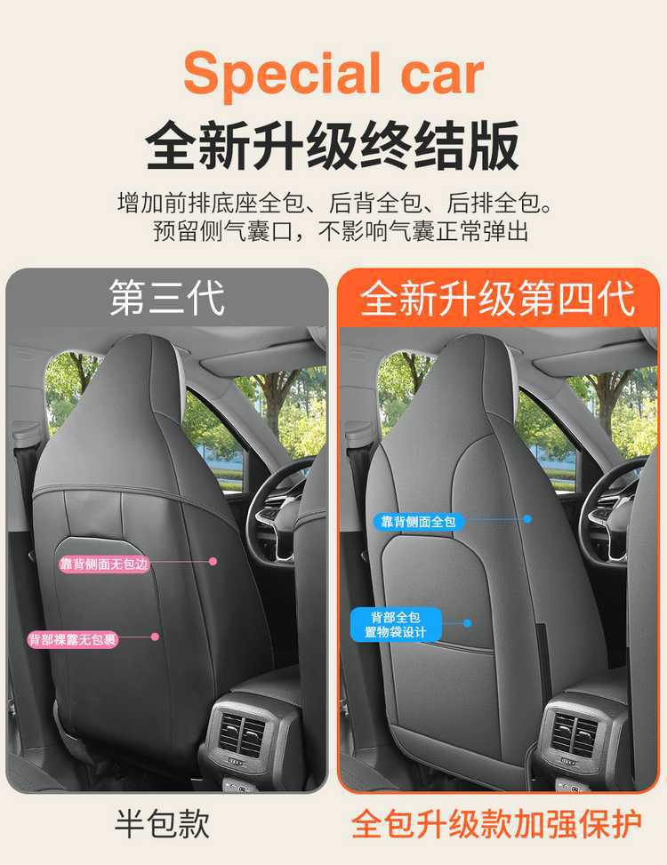 2026 Volkswagen T-Roc New Edition Car Seat Covers, available in the Ruiyi, Ruihang, and Ruijin versions, all-season full-coverage seat cushions