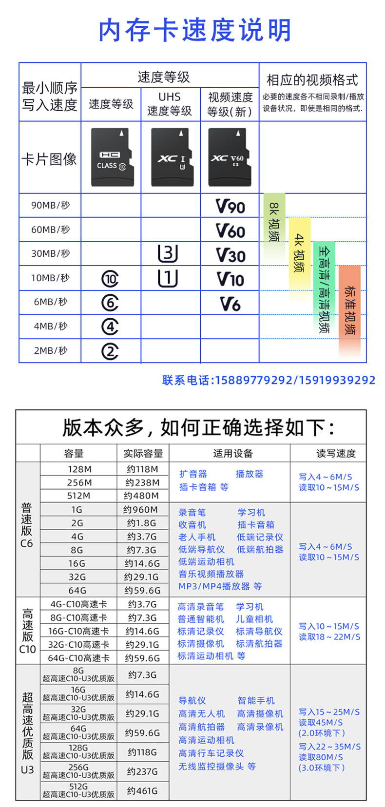 通用TF卡详情_231317_08.jpg