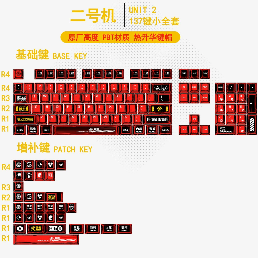 Набор колпачков для клавиш, 136–137 PBT Cherry-Profile, полная пятигранная печать по краям