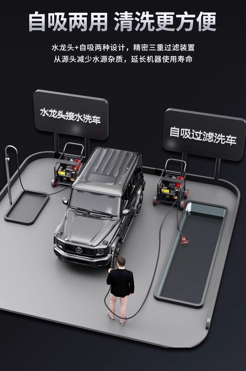 Black Cat Ideal Diesel Gasoline High-Pressure Car Washer High-Power Cleaning Machine Commercial Industrial Grade Water Gun Pipe Cleaning