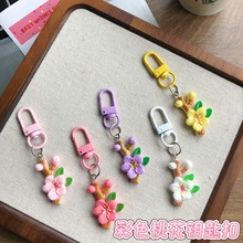 �¿�ɐ�÷����֦耳׿ۘ�֬��ͨ�����Ů�ĕ��������܇耳ג��