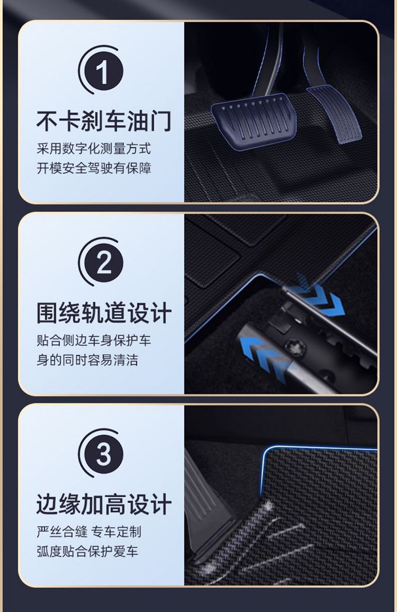 Suitable for Haval H6 Foot Mat TPE Car Foot Mat 24 Third Generation COUPE Harvard Trunk Mat Rice Grain Pattern