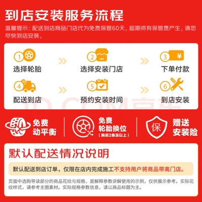 Grip, Suitable for Oil Vehicles, Vehicle tire