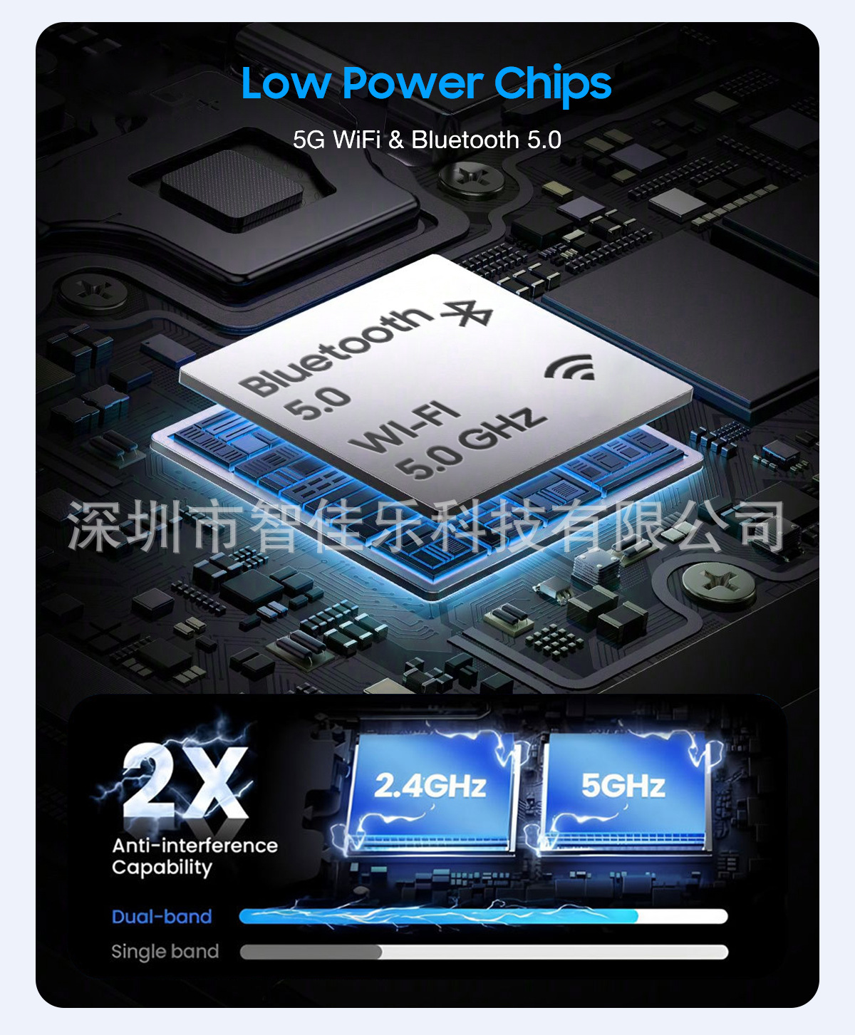 Cross-Border Best-Selling Four-In-One Wireless Carplay Box for Android and Apple, Android Mirroring Screen Projection, In-Car Smart Device