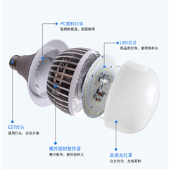 Super bright LED bulb E27 screw base fin bulb light factory workshop 100W high-power energy-saving lighting photography light