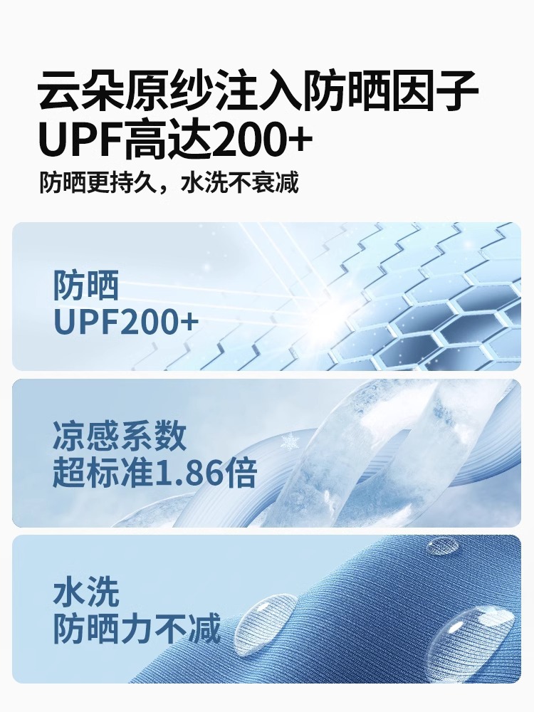 작은 같은 스타일의 선 스크린 의류 여성의 2025 새로운 여름 안티 자외선 슬림 핏 재킷 통기성 아이스 실크 선 스크린 의류
