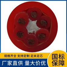 ����x���B��KGGRP1���ι����z������|? �͸ߜء��ͺ����͸��g