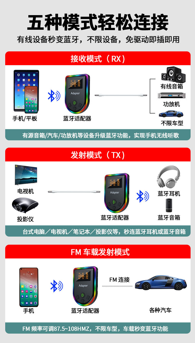 Thailand, India, Africa, Northeast Asia, Ebay Foreign Trade Supply, Automotive Supplies Wholesale, Bluetooth Converter, Fm Transmitter