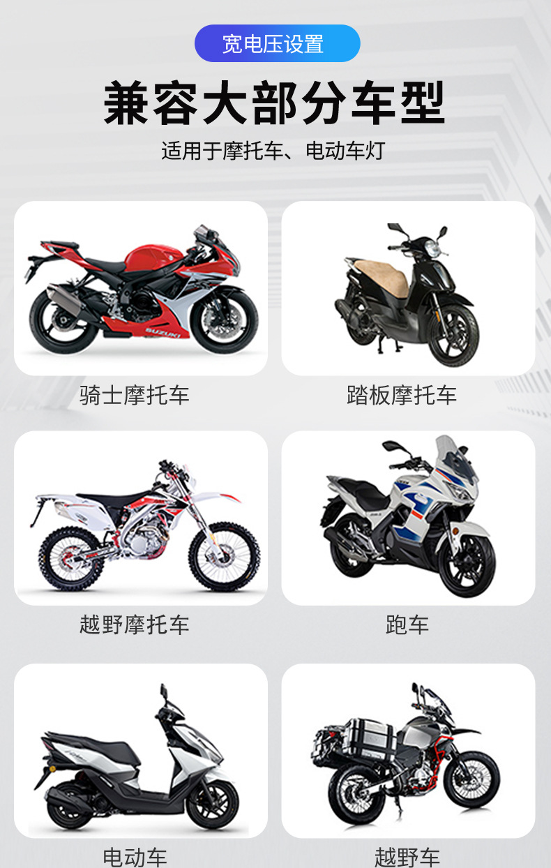 Suitable for Haojue Dl250 Suzuki Motorcycle Led Lens Headlight Modification with Integrated High and Low Beam H4 Laser Bulb