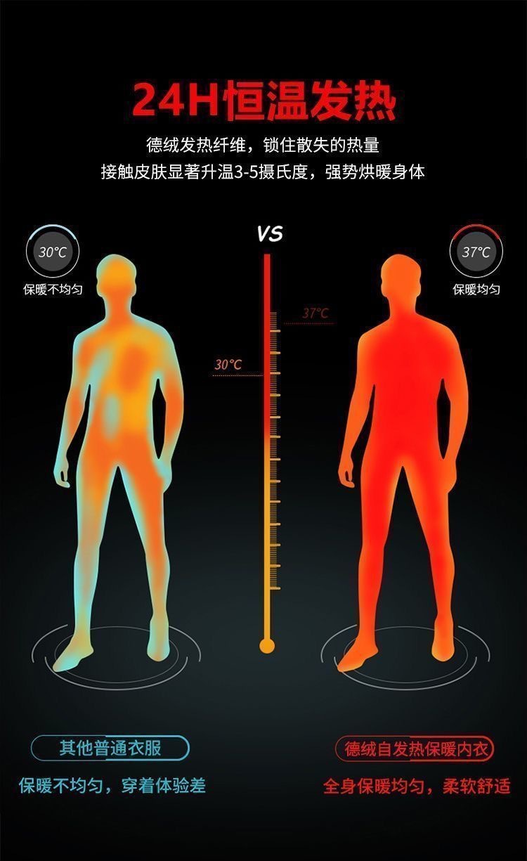 6188DE5B0100D04C3AACED4326939A