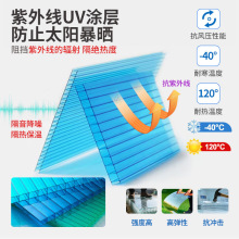 ������pc����͸����܇��ͨ�����͸����ꖹⷿ�òɹ������ꖹ��