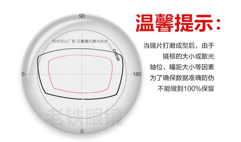 正品凯米镜片HMC U2 U6 防蓝光发水膜眼镜片哈气防伪现货 批发详情11