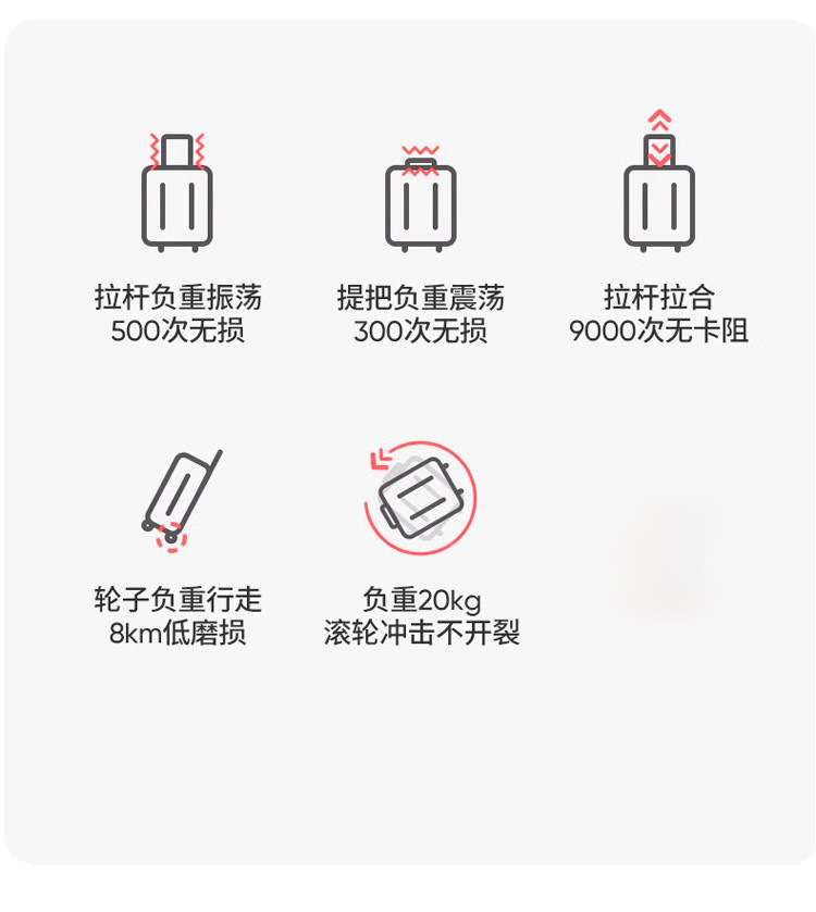 New Travel Luggage Wide Handle Trolley Case Unisex Student 24 Inch Carry-on Password Box Silent Universal Wheel Suitcase Lightweight