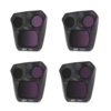 Mavic3Pro GB-4IN1(ND) JSR-1015-18