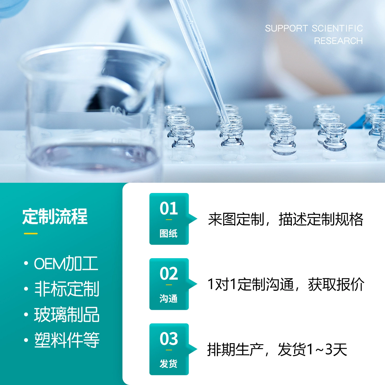 [MFC反应器微生物燃料电池盒H型玻璃化学电解池电解槽双室三室厌氧]